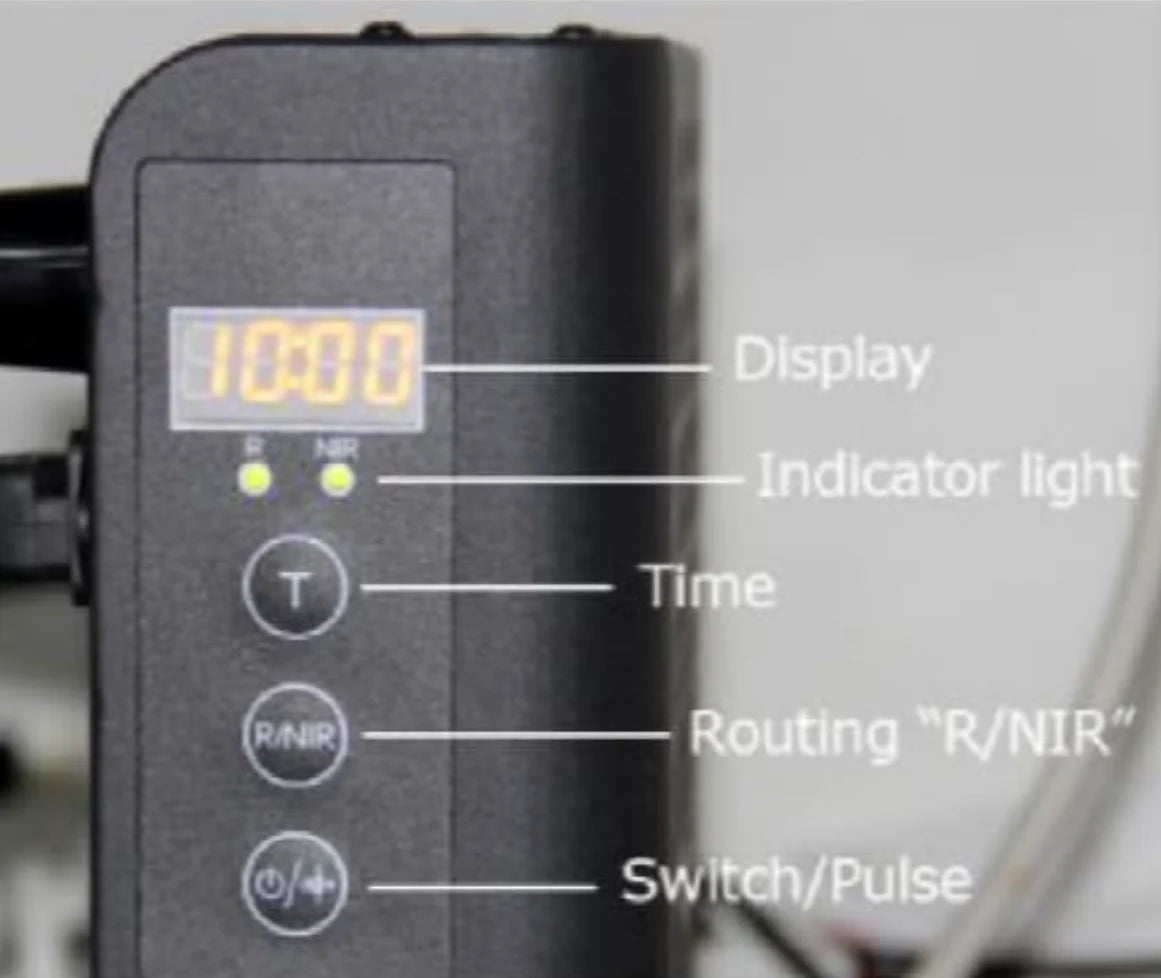 Juvakit 300W Complete Red Light Therapy Starter Kit