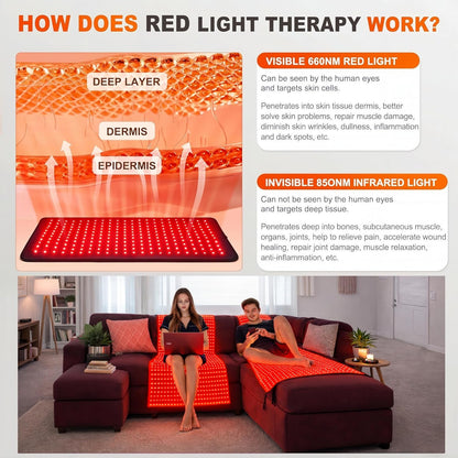 2026 Upgraded All-In-One Red Light Therapy Mat Full Body, 75” X 35” Medical-Grade TPU Red Light Blanket with 2600 Dual-Wavelength Leds (660Nm Red & 850Nm NIR) for Pain Relief
