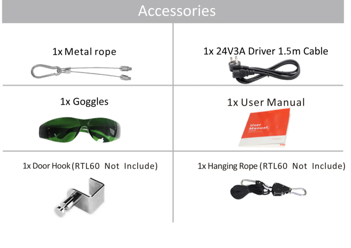 Juvakit 300W Complete Red Light Therapy Starter Kit