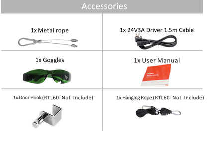 Juvakit 300W Complete Red Light Therapy Starter Kit