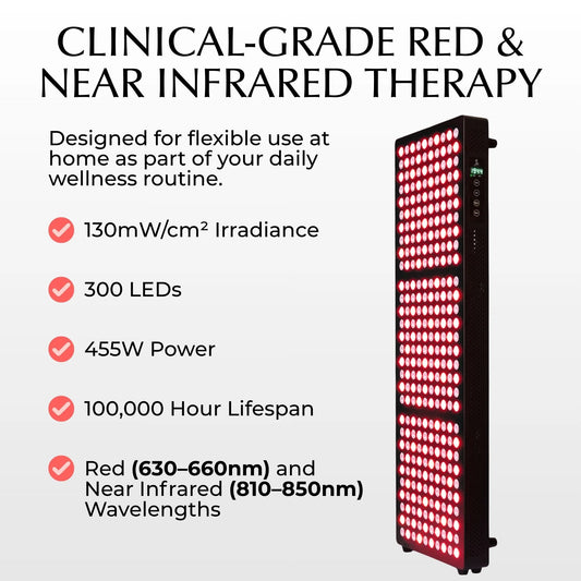 RN300 RN300